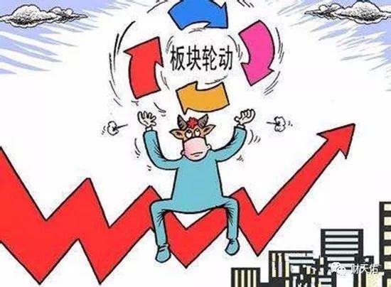 2018年证券市场哪些板块将黑马频出？