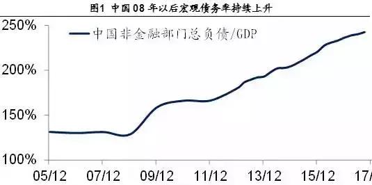 人人自危！陆金所出事，全面违约时代到来