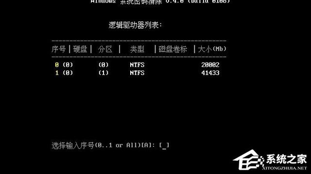 Win10登陆密码忘了怎么办？Win10正式版登陆密码的破解方法