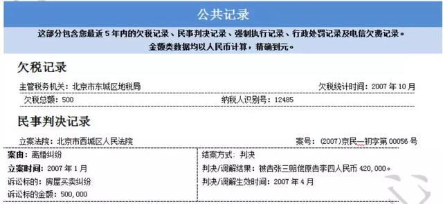 假离婚买房、以卡养卡将行不通，新版个人征信报告将出台！