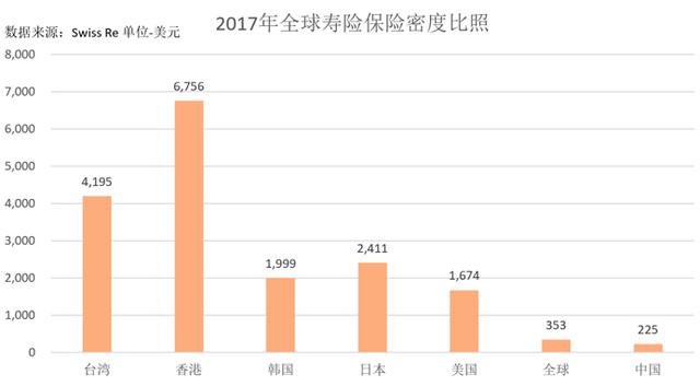 李国飞：市场未来会以什么理由提升中国平安的估值