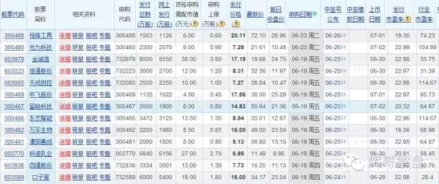 「各股不同理论」简明讲义（续）——兼谈A股操盘节奏技巧