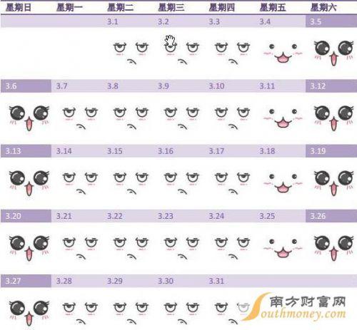 2016年股市休市安排时间表 2016年放假安排时间表