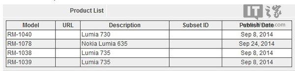 Lumia735新增Sprint销售，已通过FCC认证