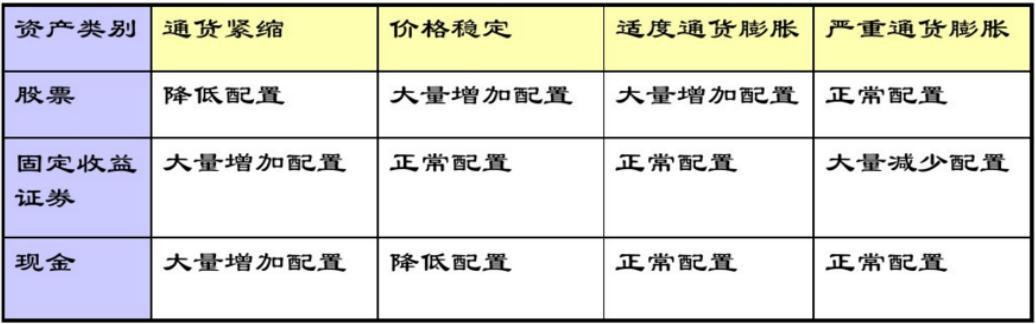 炒股，你真的准备好了吗？投资老手教你如何做股票的基本面分析