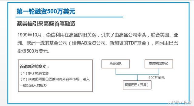 市值4700亿美金的阿里巴巴8次融资历程、股权结构演变深度解析