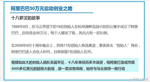 市值4700亿美金的阿里巴巴8次融资历程、股权结构演变深度解析