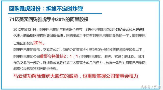 市值4700亿美金的阿里巴巴8次融资历程、股权结构演变深度解析