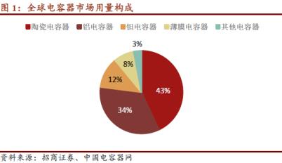 业绩高增终结，新股海星股份的危与机