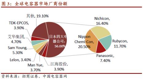 业绩高增终结，新股海星股份的危与机