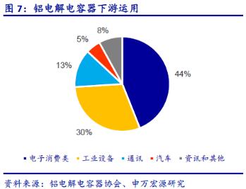 业绩高增终结，新股海星股份的危与机