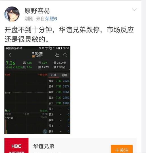 崔永元厉害了！直接把华谊兄弟股票跌停了，很多人开始疯狂