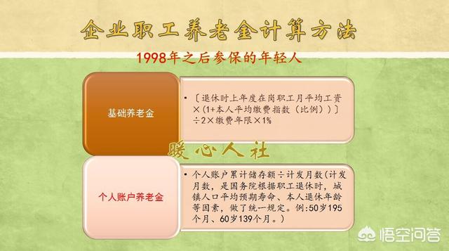 社保是累计交15年才能退休吗？