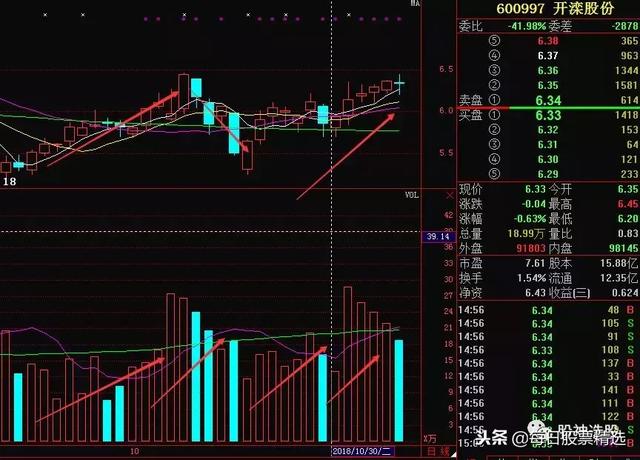 突发消息：创投再掀跌停潮，A股迎来百年不遇的大利空！