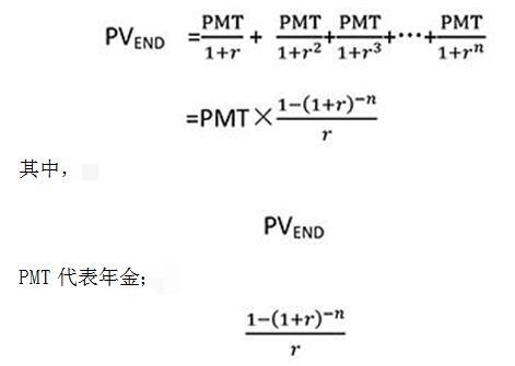 2017版银行从业《个人理财》常用公式汇总（强烈收藏）