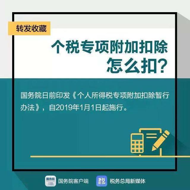 政策利好！首套房贷利息最高可抵扣24万！每年抵扣1万2！