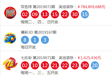 益阳福彩：2019年6月23日中国福利彩票开奖公告