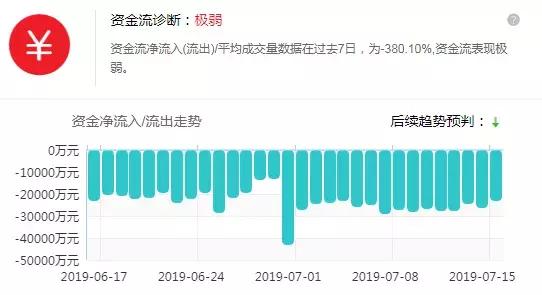 传陆金所退出P2P业务，最新回应来了