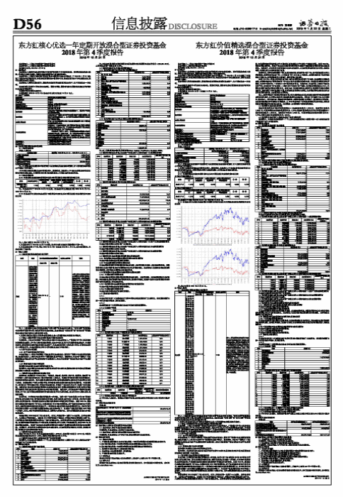 东方红核心优选一年定期开放混合型证券投资基金2018年第4季度报告