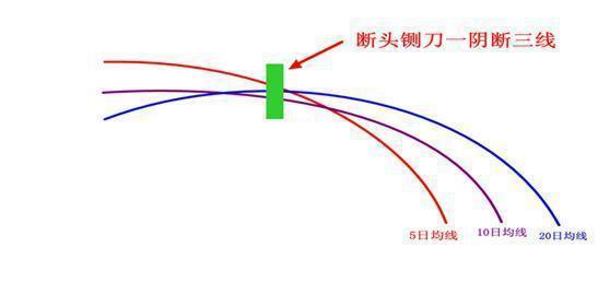 北大金融女博士说破股市：炒股只看成交量就足够，看完豁然开朗