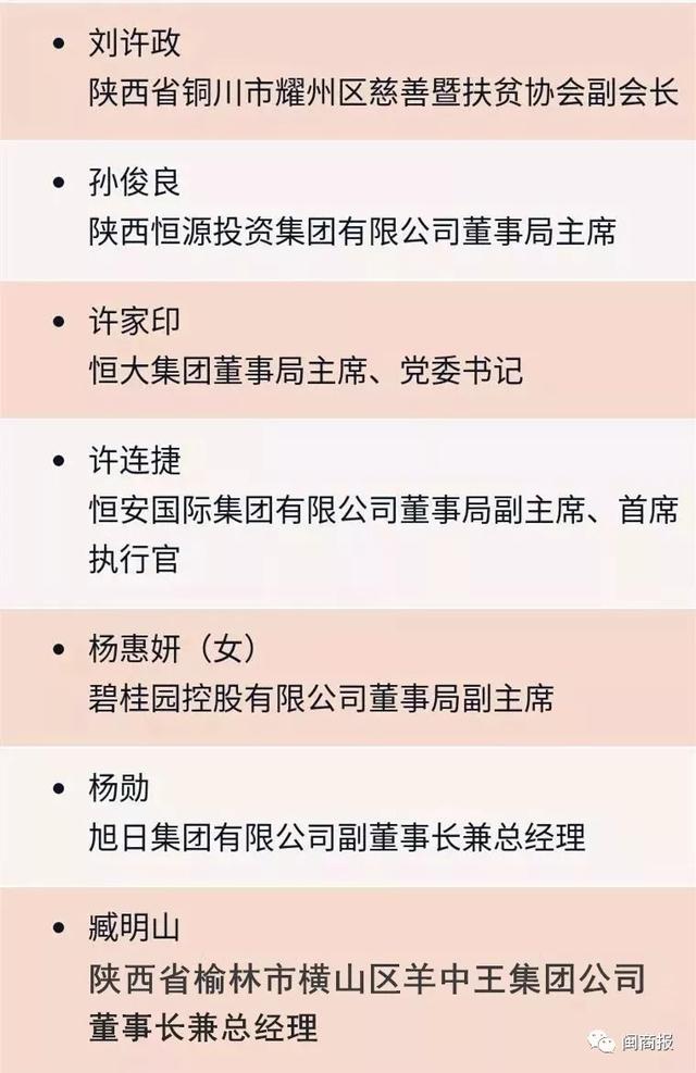 曹德旺、许连捷、傅芬芳、陈江和这4位闽商获中国政府慈善最高荣誉！