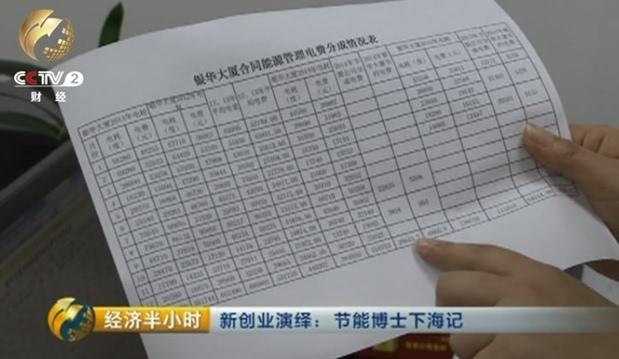 创业经：学生时代开公司一年收入5000万！秘诀是什么？