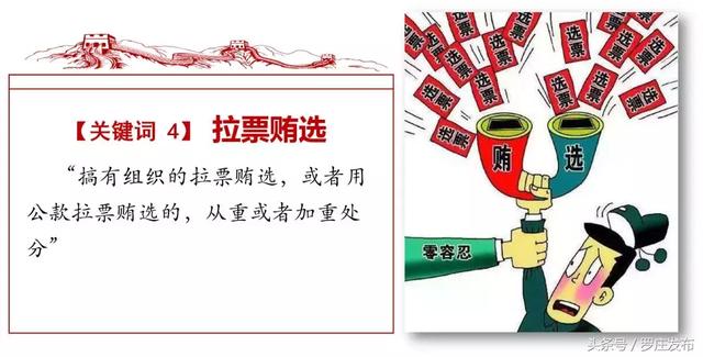 中国共产党纪律处分条例十项“负面清单”