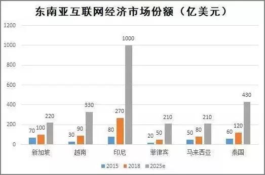 陆金所退出网贷市场，10%业务被放弃！全国已清退400余家平台