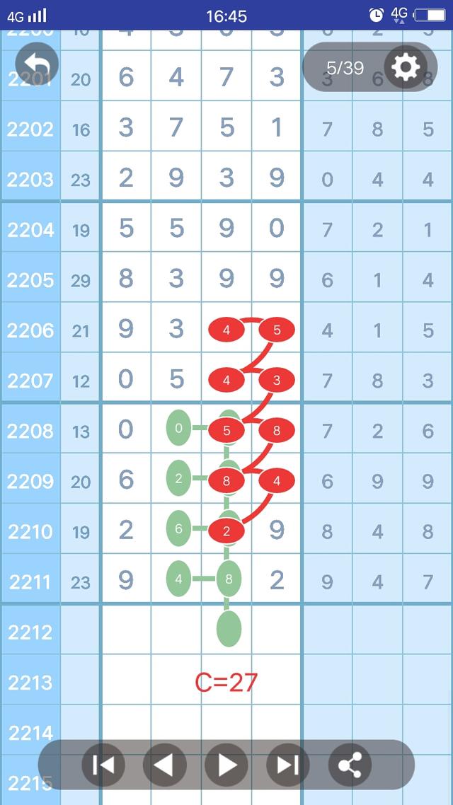 七星彩119期：小米图规首发！2212赛出精彩~客官请入座！