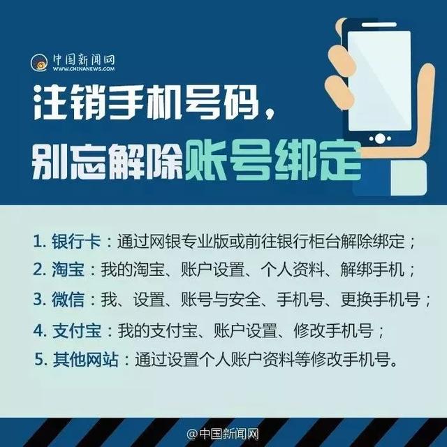 所有账户都是一个密码？危险！送你这份安全宝典