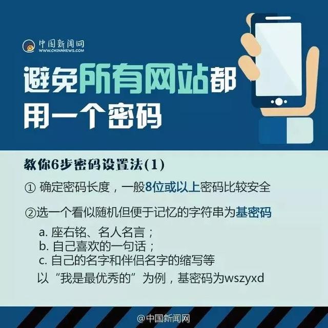 所有账户都是一个密码？危险！送你这份安全宝典