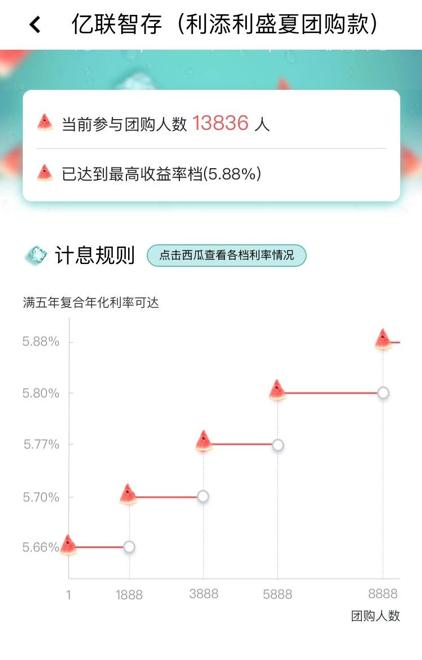 智能存款收益率竟高达5%，现在上车安全吗？