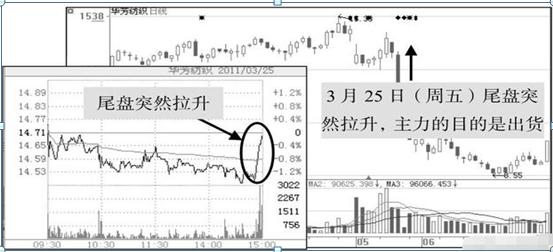 金融系博士再次发声：大跌后的股票很便宜，股民为什么都不敢买？不懂不如退出股市