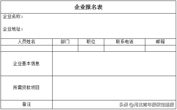 保定首届银企“相亲”会，给贷款找婆家，老板，你来不来？！