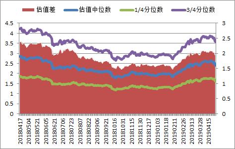 【兴业定量任瞳团队】质量因子强势复苏，低波动低换手个股受青睐