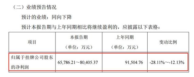 蛇吞象！刚业绩炸雷，就迎来电竞第一股借壳，市值逾百亿！赫美集团周一复牌，近3万股民要嗨了？