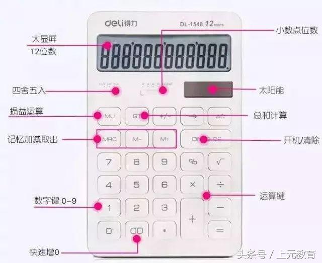 最后7天！计算器上有这个符号，CPA考试时不得带进考场！