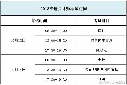 最后7天！计算器上有这个符号，CPA考试时不得带进考场！