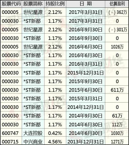 大盘语言“641”，你知道是什么意思吗？