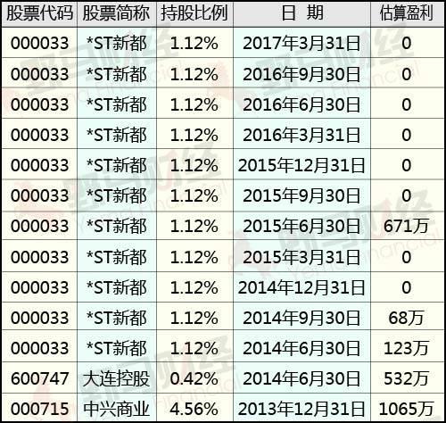 大盘语言“641”，你知道是什么意思吗？