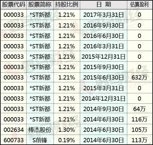 大盘语言“641”，你知道是什么意思吗？