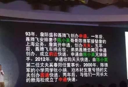 你一定不知道国内几大快递之间还存在这样的关系