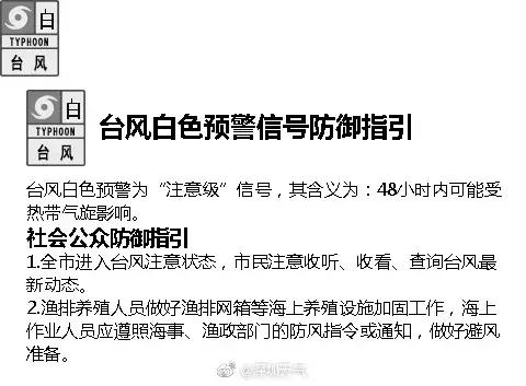 局部暴雨+最大阵风8级！23号台风插队，将先于“山竹”影响深圳！