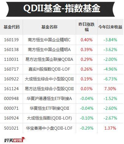 一天涨4%，军工反弹很强势！