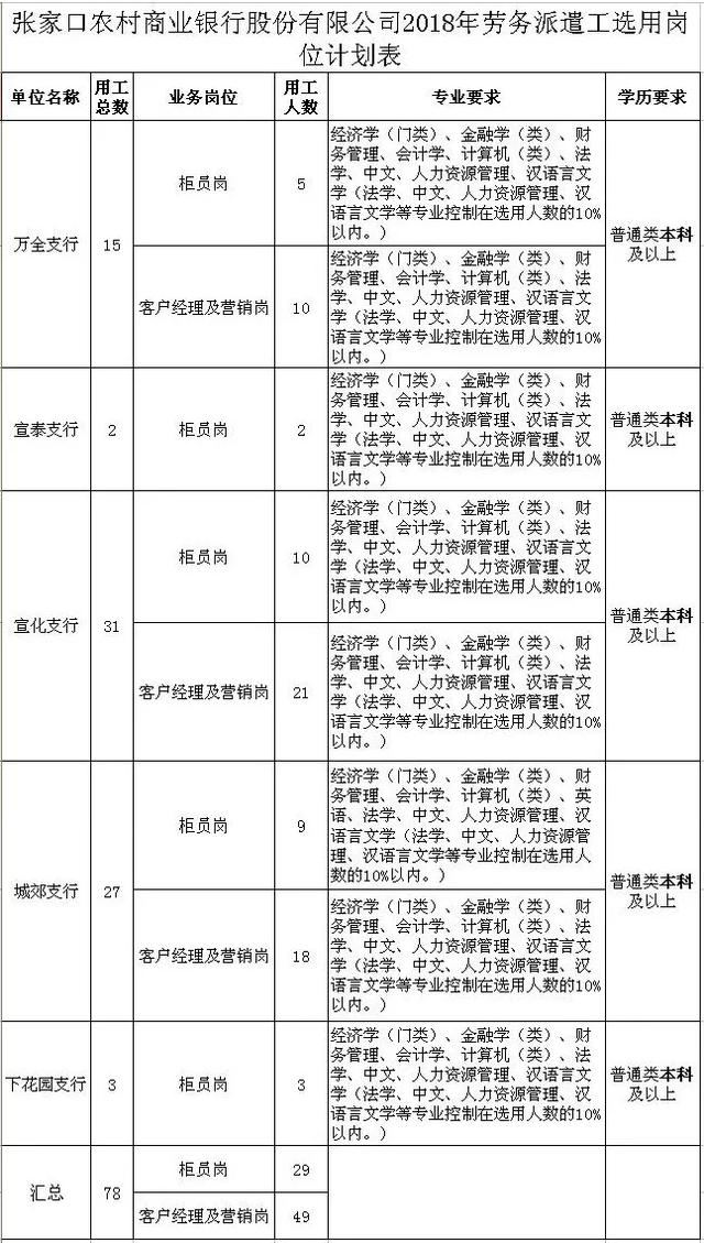 张家口手机台新闻早播报8月24日