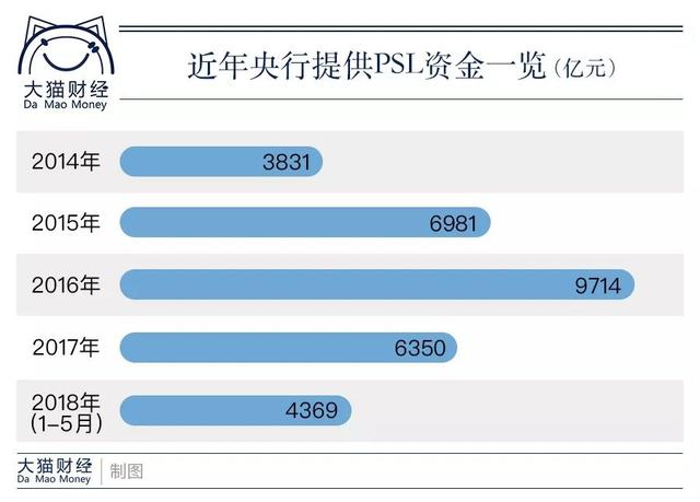 棚改项目审批要暂停？划重点！房子到底还要不要买？