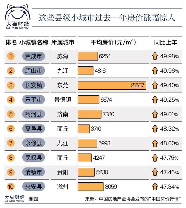 棚改项目审批要暂停？划重点！房子到底还要不要买？