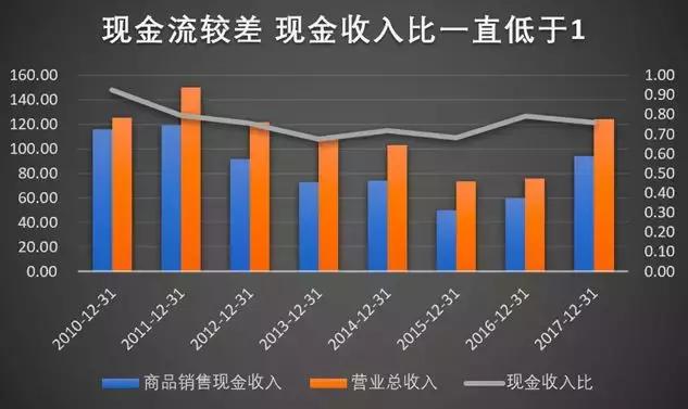 连续停牌700天，这家公司到底在隐瞒些什么？