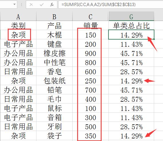 Excel数据百分比计算技巧，简单函数解决日常难题，告别加班走起