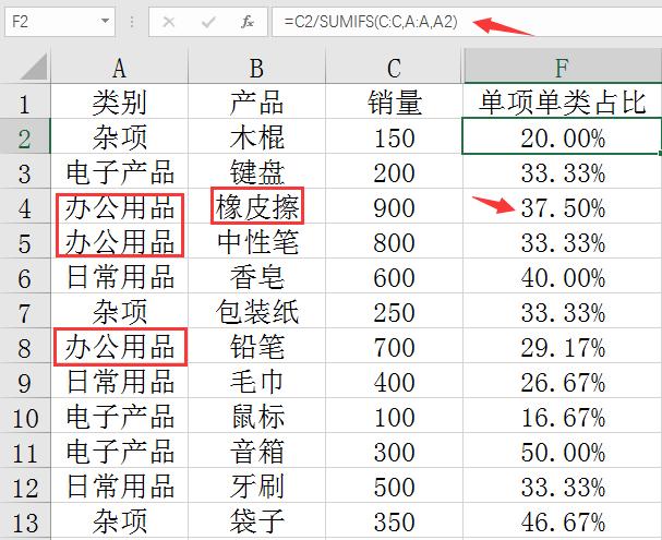 Excel数据百分比计算技巧，简单函数解决日常难题，告别加班走起